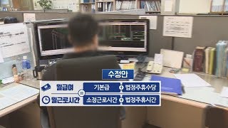 최저임금 산정시 법정 주휴일만 포함…약정휴일은 제외 / 연합뉴스TV (YonhapnewsTV)