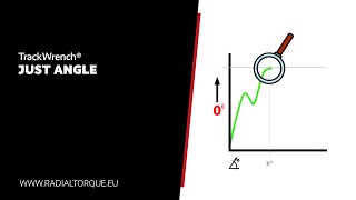 TrackWrench® - જસ્ટ એન્ગલ મોડ સમજાવ્યું