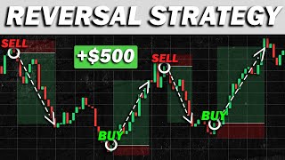 TOP 3 Reversal Strategies for Daytrading Crypto, Forex & Stocks (High Winrate Strategy)