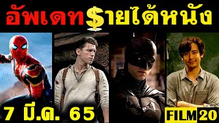 อัพเดทรายได้หนัง The Batman - Uncharted - Spider Man - Death on the Nile - ภาพหวาด อื่นๆ ณ7 มี.ค. 65