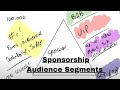 Sponsorship Audience Segments