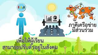 ปฐมนิเทศนักศึกษาใหม่ 2/2564