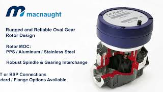 M Series Mechanical Flow Meter Overview