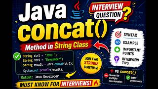 Java concat() Method Explained 🔥 | String concat() Interview Question in Java