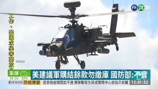 美軍機逼近中國 中官媒播南海演習片| 華視新聞 20200727