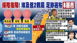 【每日必看】Delta病毒躲過4次! 埃及爸哥哥、表哥也確診｜Delta威脅步步進逼 入境檢疫加嚴至21天? 指揮中心將討論｜隔離14天有破口? 孫:檢疫旅館恐藏隱憂 @中天新聞CtiNews 20210910