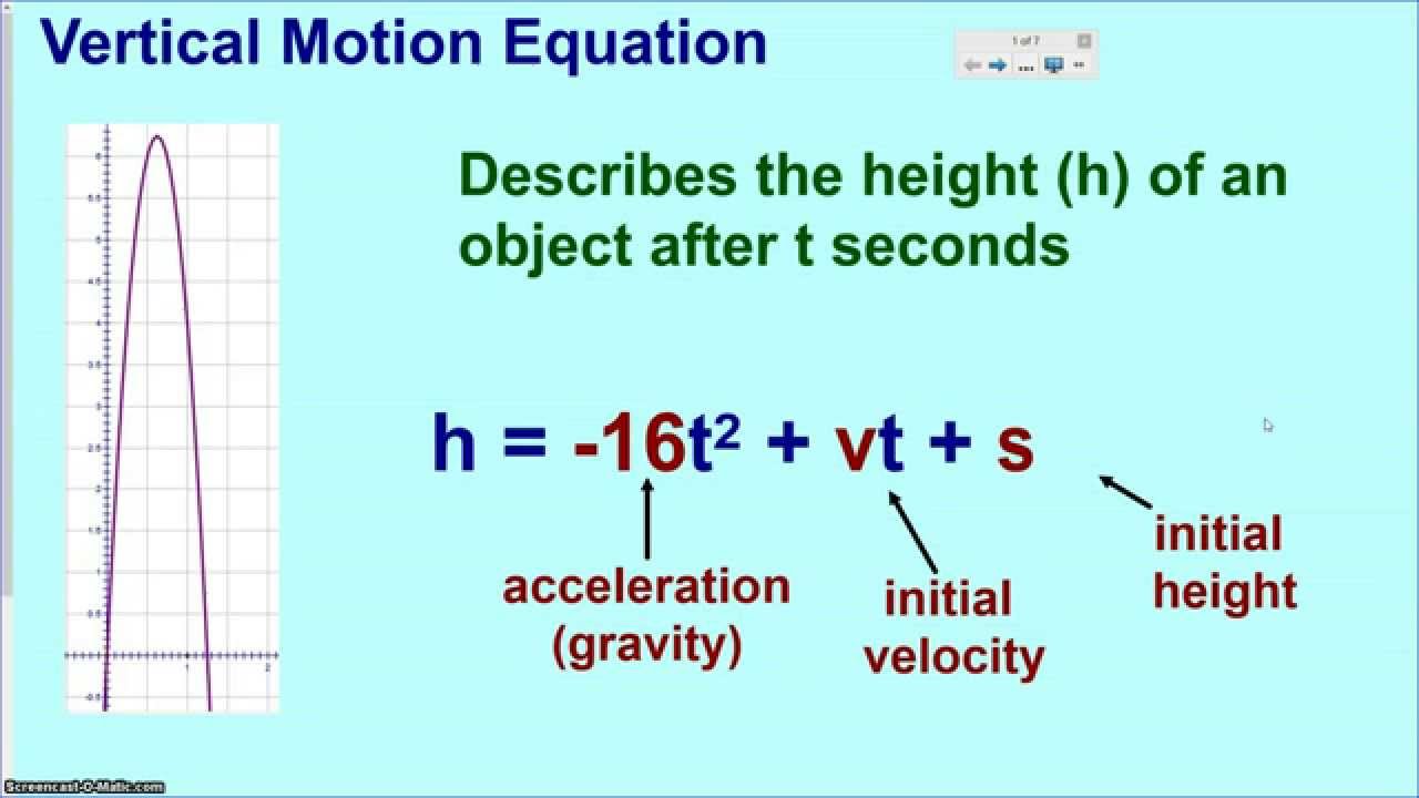 Projectile Motion Calculator Vertical Gulfartist