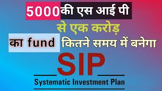 FORM Rs.5000 SIP to 1 Crore Portfolio । compounding Long time investment