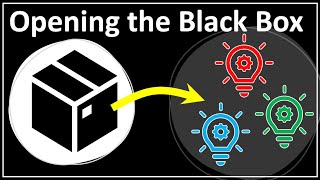 Partial Dependence Plots (Opening the Black Box)