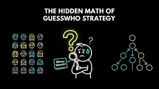 The Hidden Math of GuessWho Strategy!