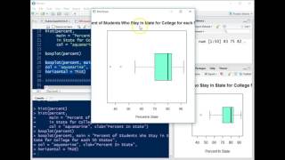 Using R to Sumarize and Visualize Single Variable Data
