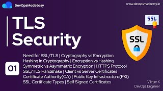 TLS Mastery 01: Basics of TLS Security \u0026 TLS Handshake