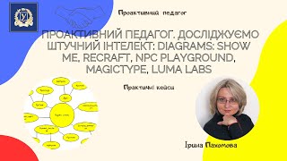 Досліджуємо штучний інтелект:  Diagrams: Show Me, Recraft, NPC Playground, MagicType, Luma Labs