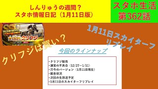 【神龍の週刊！？スタホ4日記】　(スタホ生活第362話)　クリフジは買い？　神龍の厩舎状況！　1月11日スカイターフにリプレイ