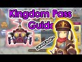 [ROX] Kingdom Pass and Glory Pass Explained | Ragnarok X Next Generation | King