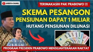 🔴SELAMAT ! PENSIUNAN DAPAT PESANGON 1 MILIAR ? CEK SYARATNYA...