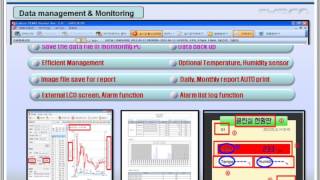 LABCO. PRODUCT -----  PARTICLE COUNTER