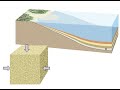 formation of sedimentary rock layers