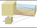 formation of sedimentary rock layers