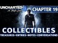 Uncharted 4 - Chapter 19 All Collectible Locations, Treasures, Journal Entries, Notes, Conversations