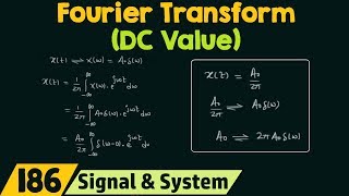 Fourier Transform of Basic Signals (DC Value)