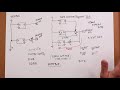 embedded programming gpio hardware