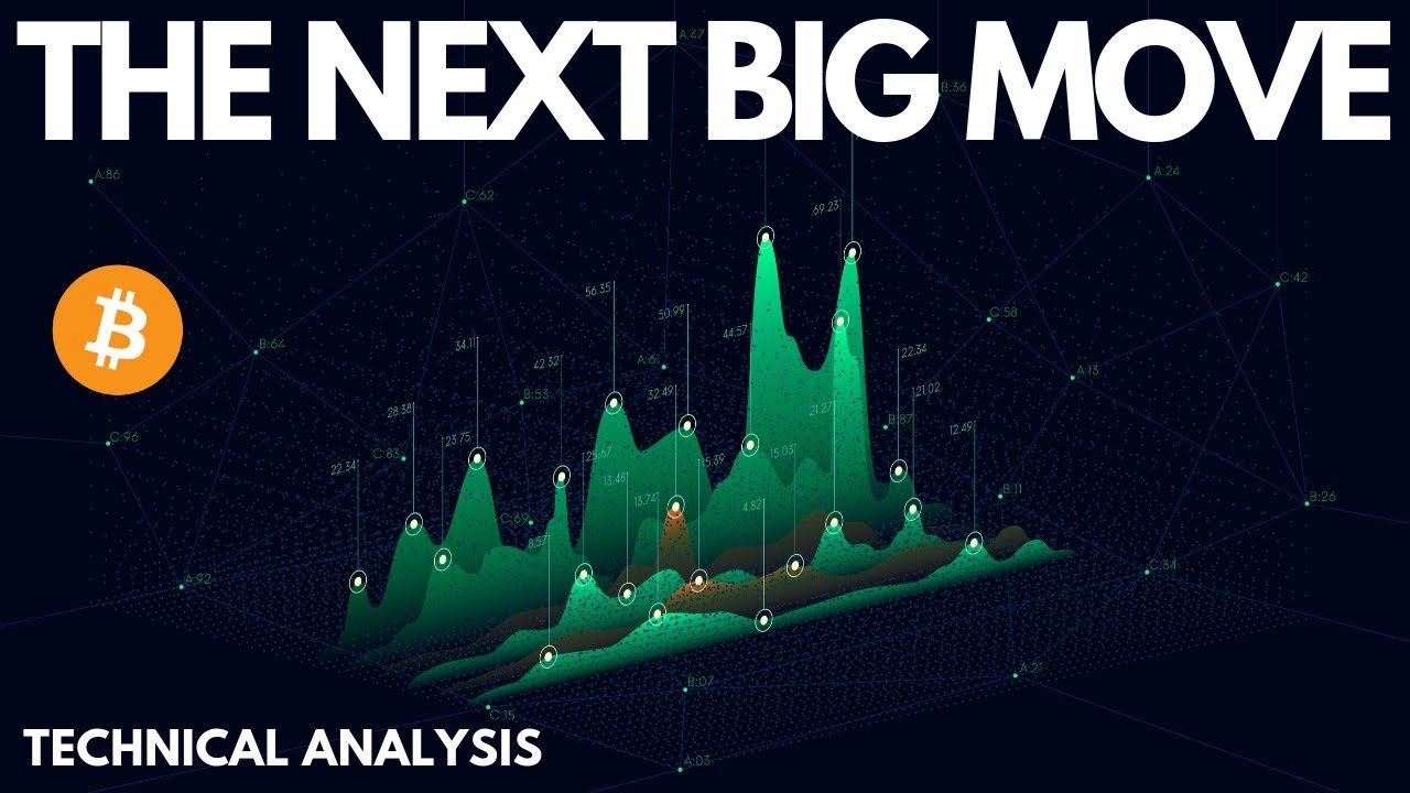 Bitcoin The Next Big Move Youtube