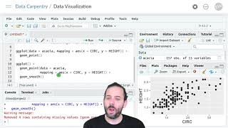 Introduction to Data Visualization Using ggplot: Changing Aesthetics in Different Layers