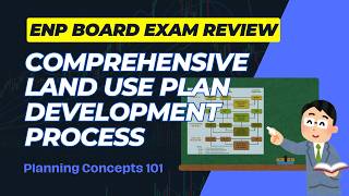The Comprehensive Land Use Plan Dev't Process - Environmental Planning Board Exam Review Online
