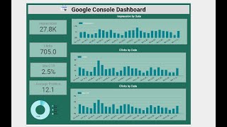 How to Create a Basic Level Dashboard in Looker Studio | Google Console Dashboard Tutorial