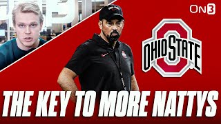 Ohio State Buckeyes Head Coach Ryan Day's NEXT Steps To Win More National Championships