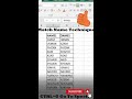 Match Name Technique Go To Special in Excel || Tips and Tricks