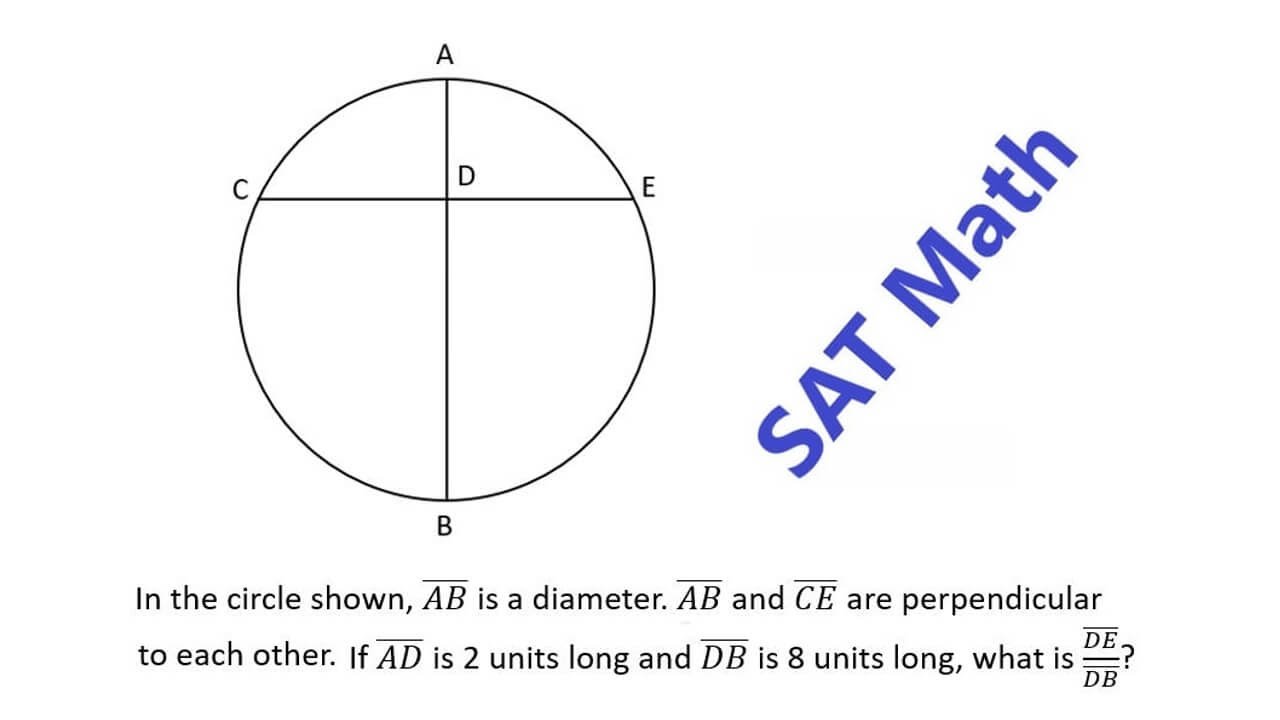 Sat Math Youtube