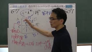 607 試験攻略入門塾　速習！経済学　過去問トレーニング（公務員対策・マクロ）