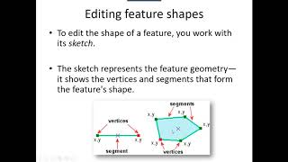 Creating and Editing GIS Data in ArcGIS