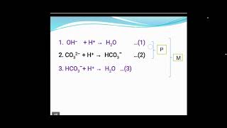 6. Water Technology-Determination of Alkalinity of Water Sample by Dr.Anil G. Darekar