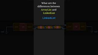 Java Collections: ArrayList vs LinkedList, Which One to Use?