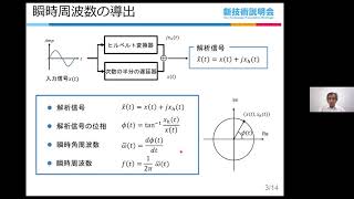 「動的に変化する単一正弦波の瞬時周波数の高精度推定法」東京理科大学　先進工学部　電子システム工学科　教授　相川 直幸