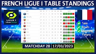 LIGUE 1 TABLE STANDINGS TODAY 2022/2023 | FRENCH LIGUE 1 POINTS TABLE TODAY | (17/03/2023)