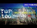 TOP 100 Most SUBSCRIBED YouTube Channels (August 6, 2017) shane, LuisFonsiVEVO, MalumaVEVO, etc.
