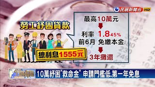 救命錢來了！10萬元勞工紓困貸款首年免息－民視新聞