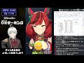 【ウマ娘】実践udネイチャ作ったるで！！！【凱旋門賞】