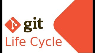 git tutorial #2 Life cycle