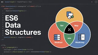 JavaScript ES6 Collections | Set, Map, WeakSet & WeakMap Explained