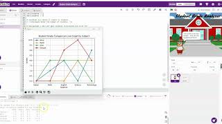 Student Grade Analyzer| Editor Python | PictoBlox