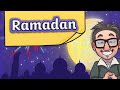Ramadan Facts for Kids | 