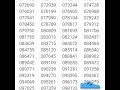 Prize Bond Rs, 750 Draw List Result 15, January 2018 Lahore Prize Bond Rs, 750 Draw List Result 15, January 2018 Lahore