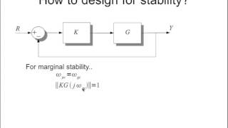 Bode Stability