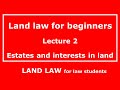 WHAT'S LAND LAW ABOUT? HELP FOR LAW STUDENTS!  Land law for absolute beginners.