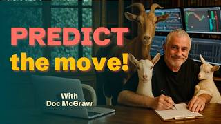 How gamma exposure predicts SPX moves (with Doc McGraw)